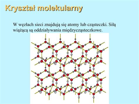  Molekularne Kryształy Metali w Rozwoju Nowych Technologii Fotowoltaicznych!