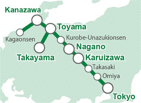 長岡 東京 新幹線：時空を超える旅の哲学